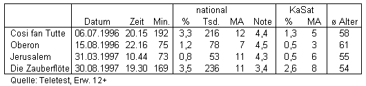 fernc11b.gif (4376 bytes)